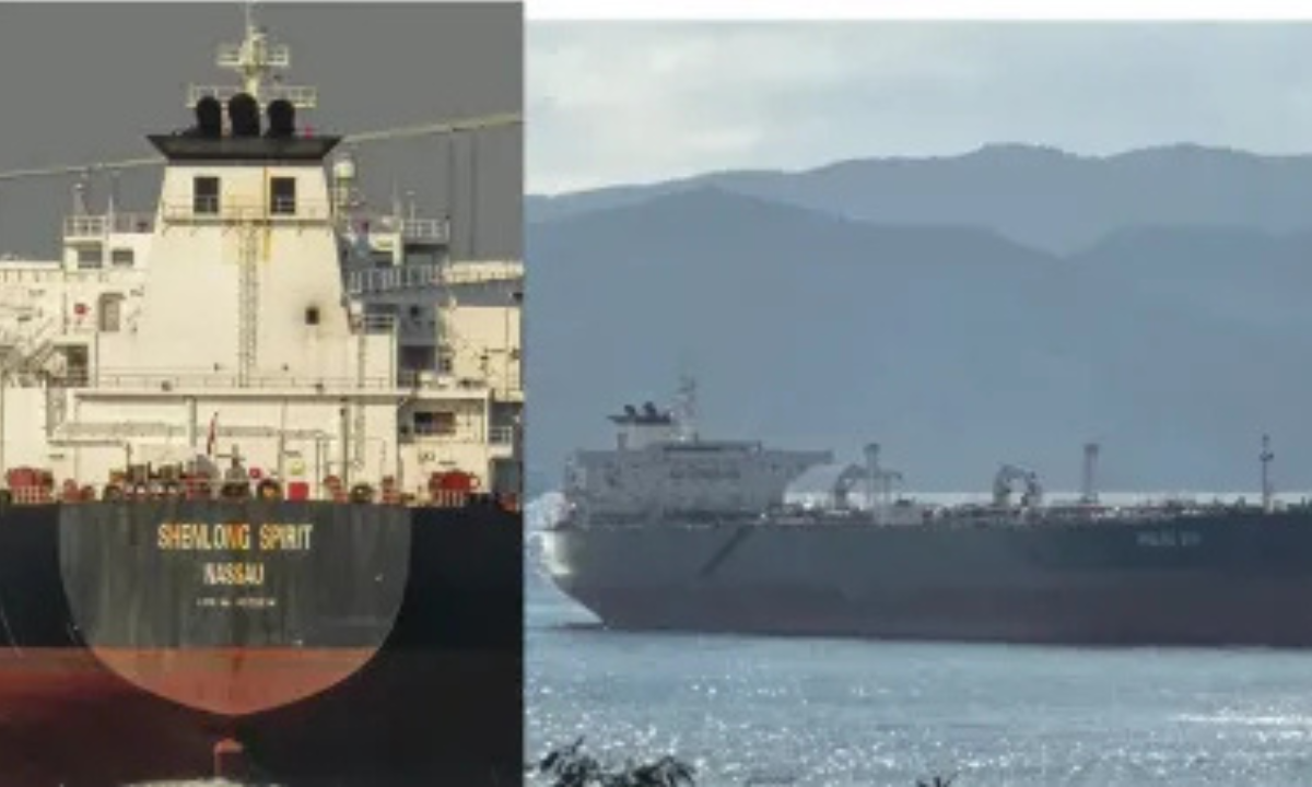 India Oil Supply