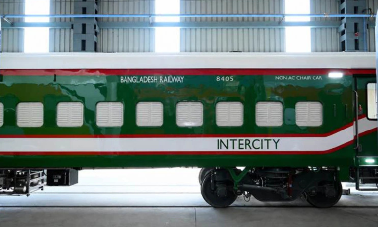 Bangladesh