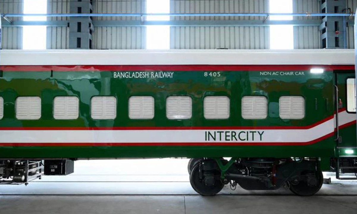 Bangladesh